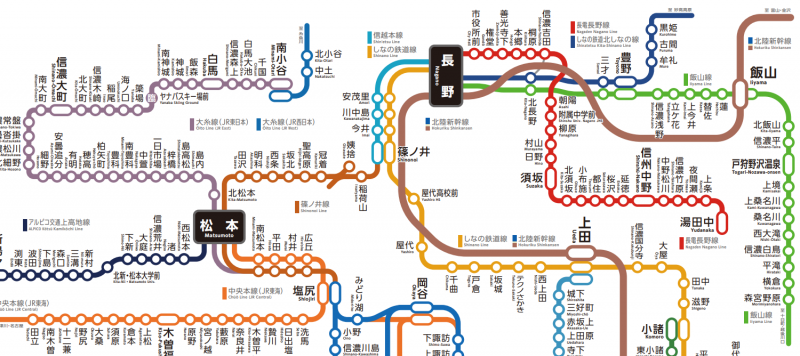 長野県路線図