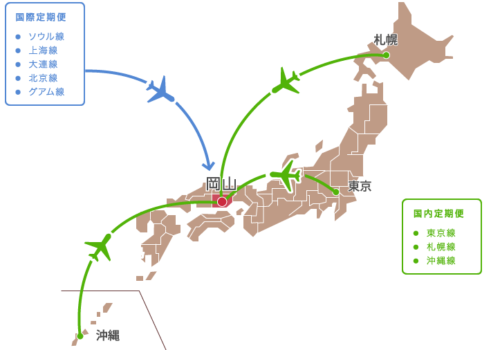 岡山県　アクセス方法　飛行機