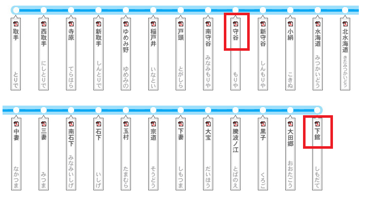 栃木県　真岡市　電車でのアクセス方法